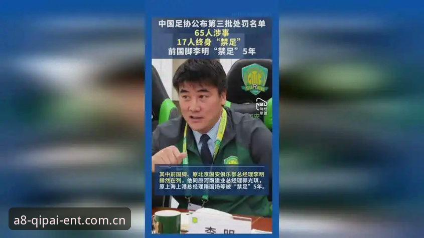 中国足协第三批禁足名单深度解析：足球行业自律与监管的完整指南