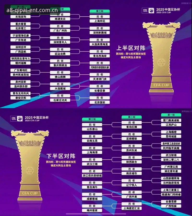 U17世界杯抽签深度分析：中国男女足分组形势与晋级前景全面解读